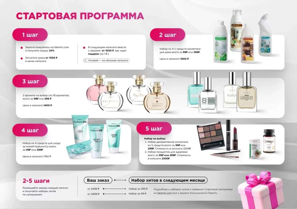Стартовая программа Faberlic. Условия